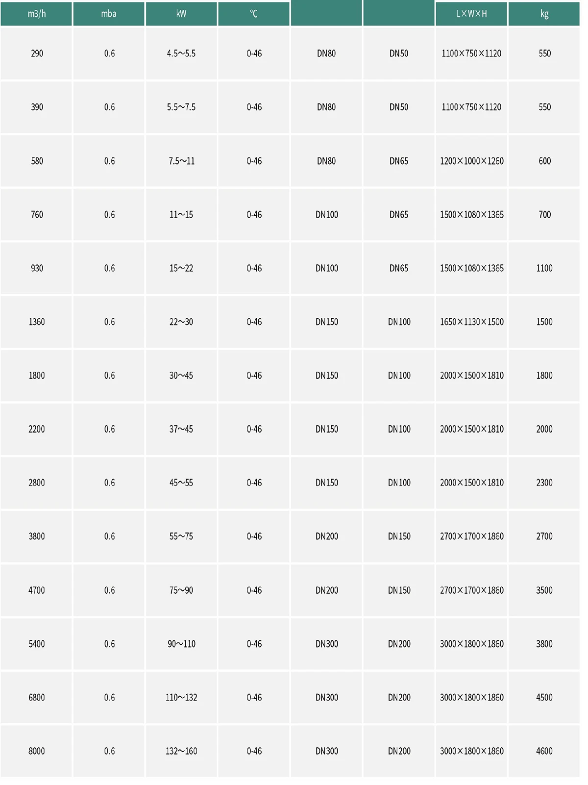 product-1200-1601 product-1200-1601